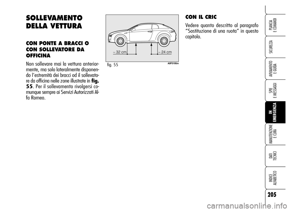 Alfa Romeo Brera/Spider 2006  Libretto Uso Manutenzione (in Italian) 205
SICUREZZA
SPIE 
E MESSAGGI
IN 
EMERGENZA MANUTENZIONE
E CURA
DATI 
TECNICI
INDICE 
ALFABETICO
PLANCIA 
E COMANDI
AVVIAMENTO 
E GUIDA
SOLLEVAMENTO
DELLA VETTURA
CON PONTE A BRACCI O
CON SOLLEVATORE