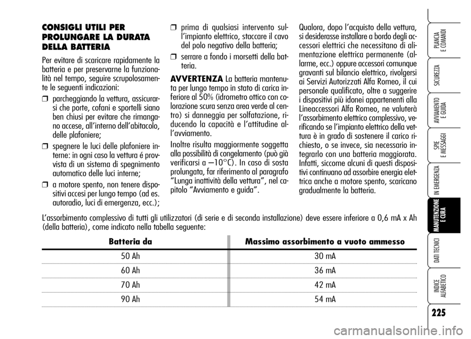 Alfa Romeo Brera/Spider 2006 Libretto Uso Manutenzione (in Italian) 225
SICUREZZA
SPIE
E MESSAGGI
IN EMERGENZA
MANUTENZIONE
E CURA
DATI TECNICI
INDICE
ALFABETICO
PLANCIA
E COMANDI
AVVIAMENTO
E GUIDA
CONSIGLI UTILI PER
PROLUNGARE LA DURATA
DELLA BATTERIA
Per evita Alfa Romeo Brera/Spider 2006 Libretto Uso Manutenzione (in Italian) 225
SICUREZZA
SPIE
E MESSAGGI
IN EMERGENZA
MANUTENZIONE
E CURA
DATI TECNICI
INDICE
ALFABETICO
PLANCIA
E COMANDI
AVVIAMENTO
E GUIDA
CONSIGLI UTILI PER
PROLUNGARE LA DURATA
DELLA BATTERIA
Per evita