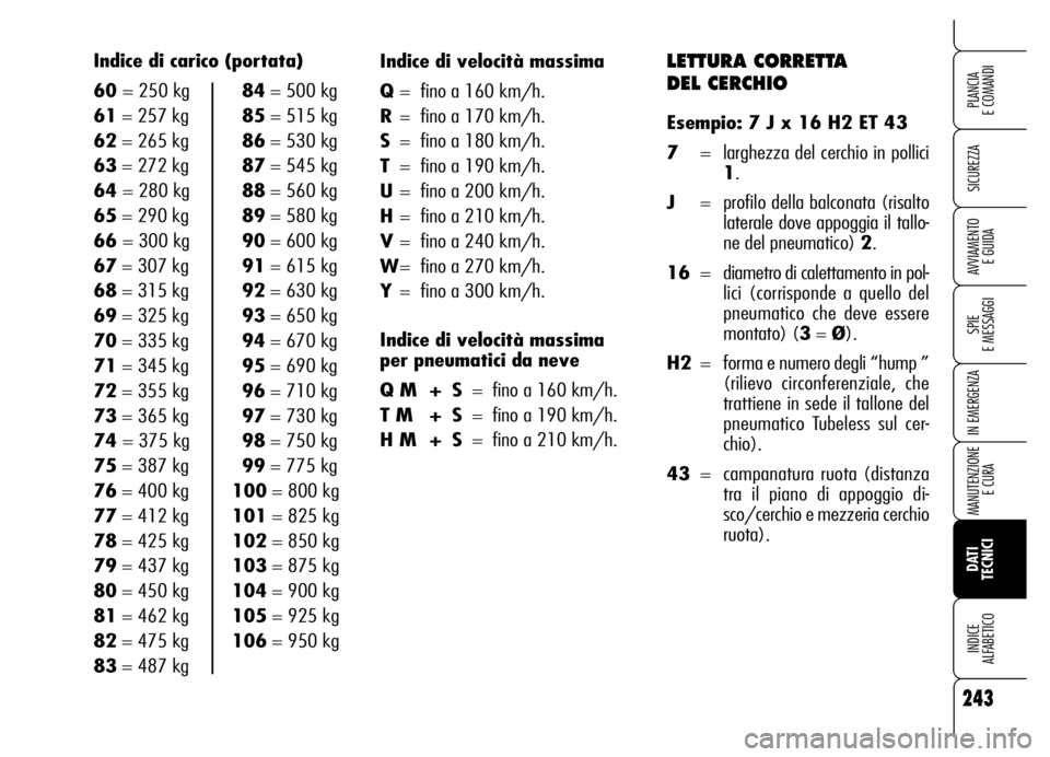 Alfa Romeo Brera/Spider 2006 Libretto Uso Manutenzione (in Italian) LETTURA CORRETTA
DEL CERCHIO
Esempio: 7 J x 16 H2 ET 43
7= larghezza del cerchio in pollici
1.
J= profilo della balconata (risalto
laterale dove appoggia il tallo-
ne del pneumatico) 2.
16= diametro Alfa Romeo Brera/Spider 2006 Libretto Uso Manutenzione (in Italian) LETTURA CORRETTA
DEL CERCHIO
Esempio: 7 J x 16 H2 ET 43
7= larghezza del cerchio in pollici
1.
J= profilo della balconata (risalto
laterale dove appoggia il tallo-
ne del pneumatico) 2.
16= diametro