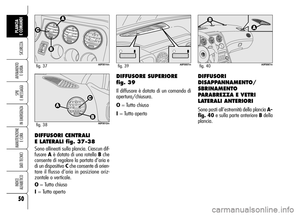 Alfa Romeo Brera/Spider 2006  Libretto Uso Manutenzione (in Italian) 50
SICUREZZA
SPIE 
E MESSAGGI
IN EMERGENZA
MANUTENZIONE
E CURA 
DATI TECNICI
INDICE 
ALFABETICO
PLANCIA 
E COMANDI
AVVIAMENTO 
E GUIDA
DIFFUSORI CENTRALI 
E LATERALI fig. 37-38
Sono allineati sulla pl
