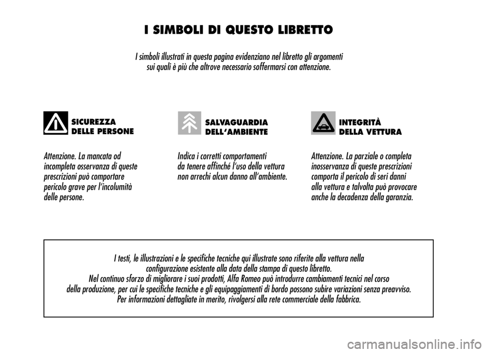 Alfa Romeo Brera/Spider 2006  Libretto Uso Manutenzione (in Italian) I SIMBOLI DI QUESTO LIBRETTO
I simboli illustrati in questa pagina evidenziano nel libretto gli argomenti 
sui quali è più che altrove necessario soffermarsi con attenzione.
Attenzione. La mancata o