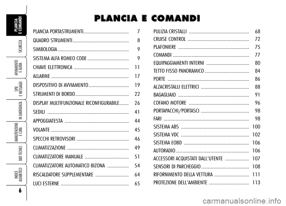 Alfa Romeo Brera/Spider 2006  Libretto Uso Manutenzione (in Italian) 6
SICUREZZA
SPIE 
E MESSAGGI
IN EMERGENZA
MANUTENZIONE
E CURA 
DATI TECNICI
INDICE 
ALFABETICO
PLANCIA 
E COMANDI
AVVIAMENTO 
E GUIDA
P P P P
L L L L
A A A A
N N N N
C C C C
I I I I
A A A A
       
E 