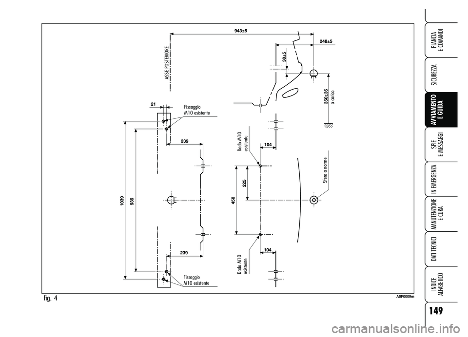 Alfa Romeo Brera/Spider 2007  Libretto Uso Manutenzione (in Italian) 149
SICUREZZA
SPIE 
E MESSAGGI
IN EMERGENZA
MANUTENZIONE
E CURA
DATI TECNICI
INDICE 
ALFABETICO
PLANCIA 
E COMANDI
AVVIAMENTO 
E GUIDA
fig. 4A0F0009m
ASSE POSTERIORE
Fissaggio
M10 esistente
Fissaggio
