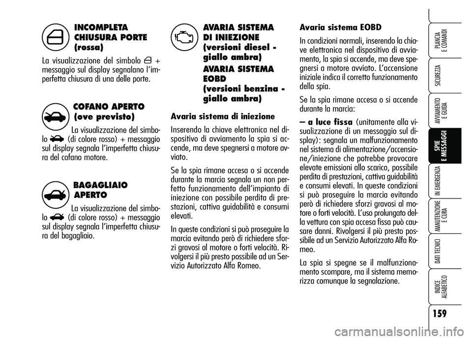 Alfa Romeo Brera/Spider 2007  Libretto Uso Manutenzione (in Italian) BAGAGLIAIO
APERTO
La visualizzazione del simbo-
lo
R(di colore rosso) + messaggio
sul display segnala l’imperfetta chiusu-
ra del bagagliaio.
COFANO APERTO 
(ove previsto)
La visualizzazione del sim