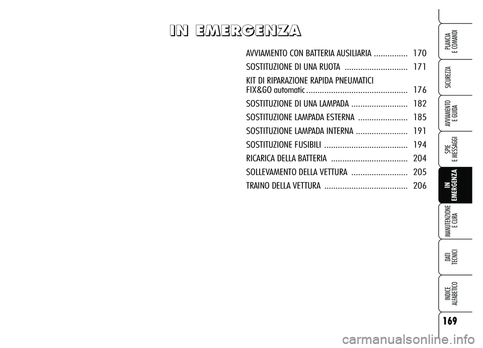 Alfa Romeo Brera/Spider 2007  Libretto Uso Manutenzione (in Italian) 169
SICUREZZA
SPIE 
E MESSAGGI
IN 
EMERGENZA MANUTENZIONE
E CURA
DATI 
TECNICI
INDICE 
ALFABETICO
PLANCIA 
E COMANDI
AVVIAMENTO 
E GUIDA
I I I I
N N N N
       
E E E E
M M M M
E E E E
R R R R
G G G G