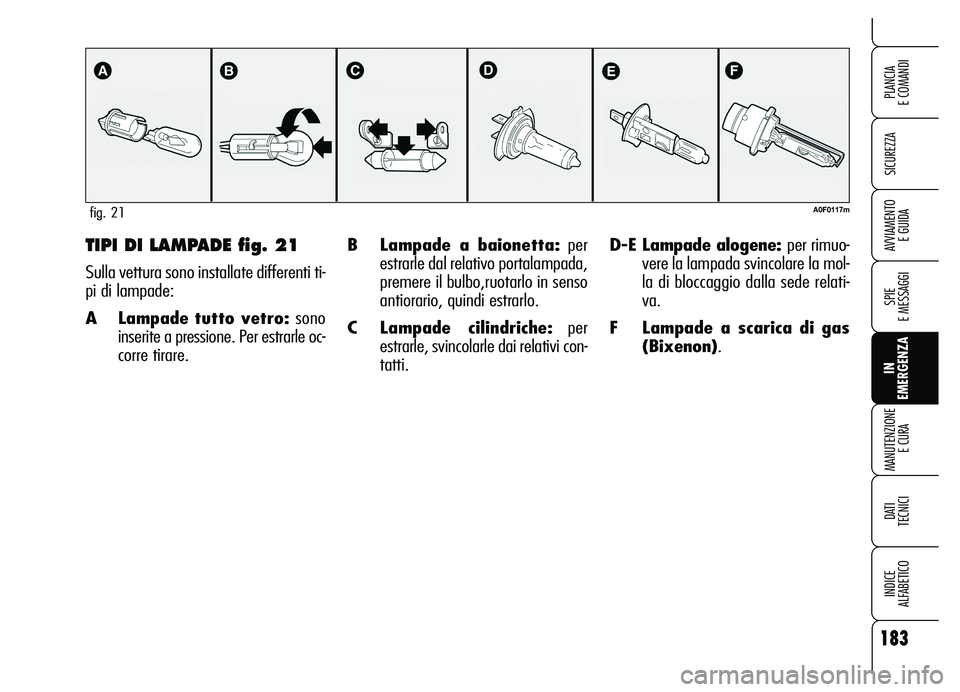 Alfa Romeo Brera/Spider 2007  Libretto Uso Manutenzione (in Italian) 183
SICUREZZA
SPIE 
E MESSAGGI
IN 
EMERGENZA MANUTENZIONE
E CURA
DATI 
TECNICI
INDICE 
ALFABETICO
PLANCIA 
E COMANDI
AVVIAMENTO 
E GUIDAB Lampade a baionetta:per
estrarle dal relativo portalampada,
pr