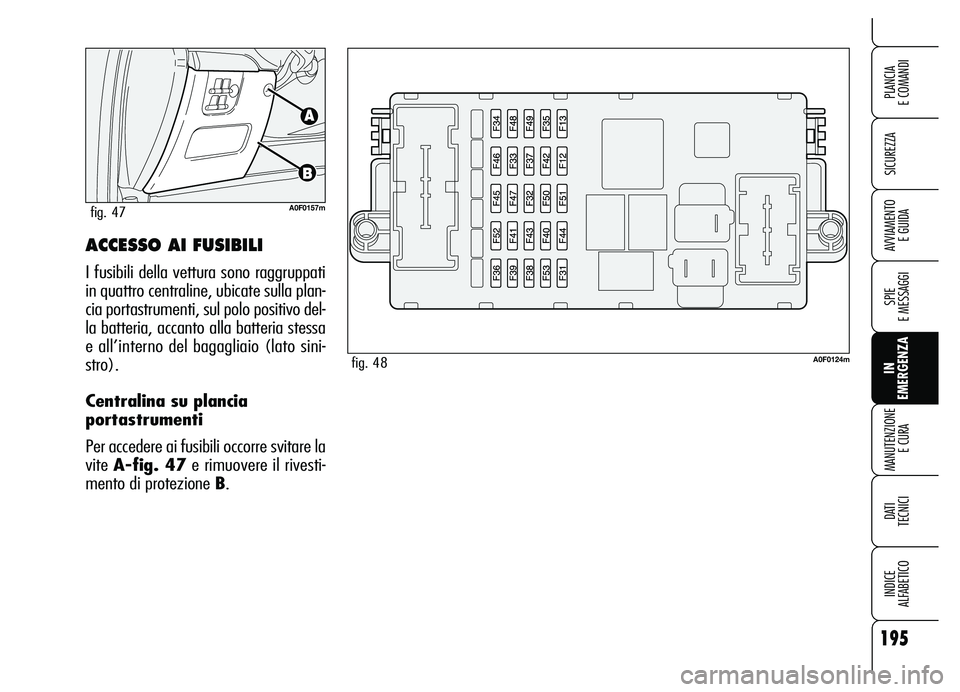 Alfa Romeo Brera/Spider 2007  Libretto Uso Manutenzione (in Italian) 195
SICUREZZA
SPIE 
E MESSAGGI
IN 
EMERGENZA MANUTENZIONE
E CURA
DATI 
TECNICI
INDICE 
ALFABETICO
PLANCIA 
E COMANDI
AVVIAMENTO 
E GUIDAACCESSO AI FUSIBILI
I fusibili della vettura sono raggruppati
in