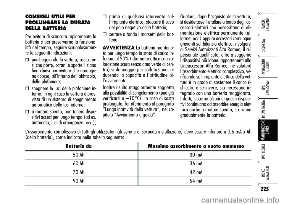 Alfa Romeo Brera/Spider 2007 Libretto Uso Manutenzione (in Italian) 225
SICUREZZA
SPIE
E MESSAGGI
IN EMERGENZA
MANUTENZIONE
E CURA
DATI TECNICI
INDICE
ALFABETICO
PLANCIA
E COMANDI
AVVIAMENTO
E GUIDA
CONSIGLI UTILI PER
PROLUNGARE LA DURATA
DELLA BATTERIA
Per evita Alfa Romeo Brera/Spider 2007 Libretto Uso Manutenzione (in Italian) 225
SICUREZZA
SPIE
E MESSAGGI
IN EMERGENZA
MANUTENZIONE
E CURA
DATI TECNICI
INDICE
ALFABETICO
PLANCIA
E COMANDI
AVVIAMENTO
E GUIDA
CONSIGLI UTILI PER
PROLUNGARE LA DURATA
DELLA BATTERIA
Per evita
