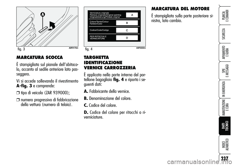 Alfa Romeo Brera/Spider 2007  Libretto Uso Manutenzione (in Italian) TARGHETTA
IDENTIFICAZIONE 
VERNICE CARROZZERIA
È applicata nella parte interna del por-
tellone bagagliaio fig. 4e riporta i se-
guenti dati:
A.Fabbricante della vernice.
B.Denominazione del colore.
