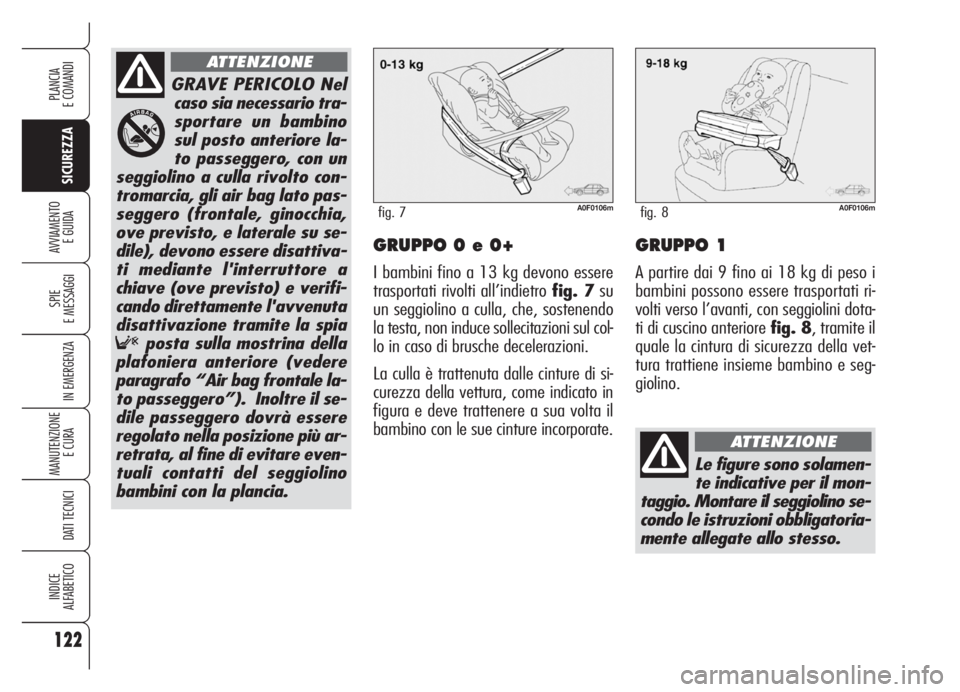 Alfa Romeo Brera/Spider 2008  Libretto Uso Manutenzione (in Italian) 122
SICUREZZA
SPIE
E MESSAGGI
IN EMERGENZA
MANUTENZIONE
E CURA 
DATI TECNICI
INDICE
ALFABETICO
PLANCIA
E COMANDI
AVVIAMENTO 
E GUIDAGRUPPO 0 e 0+
I bambini fino a 13 kg devono essere
trasportati rivol