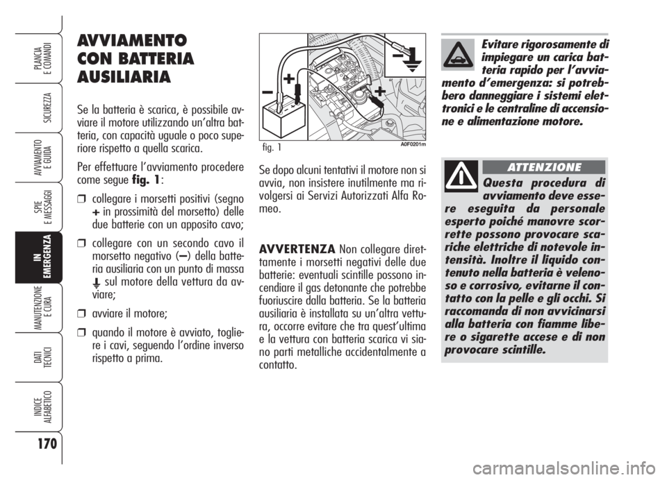 Alfa Romeo Brera/Spider 2008  Libretto Uso Manutenzione (in Italian) 170
SICUREZZA
SPIE
E MESSAGGI
IN
EMERGENZA
MANUTENZIONE
E CURA 
DATI
TECNICI
INDICE
ALFABETICO
PLANCIA
E COMANDI
AVVIAMENTO 
E GUIDA
AVVERTENZANon collegare diret-
tamente i morsetti negativi delle du