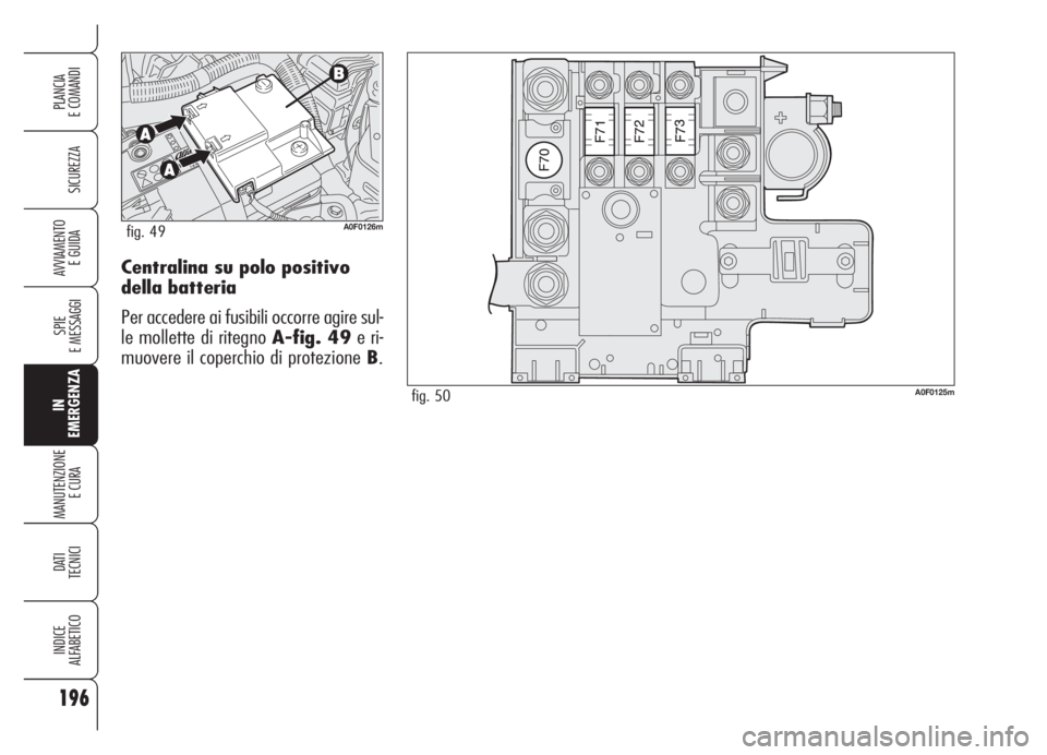 Alfa Romeo Brera/Spider 2008  Libretto Uso Manutenzione (in Italian) 196
SICUREZZA
SPIE
E MESSAGGI
IN
EMERGENZA
MANUTENZIONE
E CURA 
DATI
TECNICI
INDICE
ALFABETICO
PLANCIA
E COMANDI
AVVIAMENTO 
E GUIDACentralina su polo positivo 
della batteria
Per accedere ai fusibili