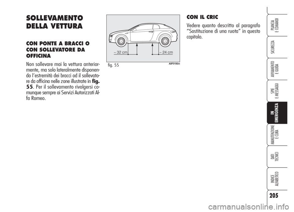 Alfa Romeo Brera/Spider 2008  Libretto Uso Manutenzione (in Italian) 205
SICUREZZA
SPIE
E MESSAGGI
IN
EMERGENZA
MANUTENZIONE
E CURA
DATI 
TECNICI
INDICE
ALFABETICO
PLANCIA
E COMANDI
AVVIAMENTO 
E GUIDA
SOLLEVAMENTO
DELLA VETTURA
CON PONTE A BRACCI O
CON SOLLEVATORE DA
