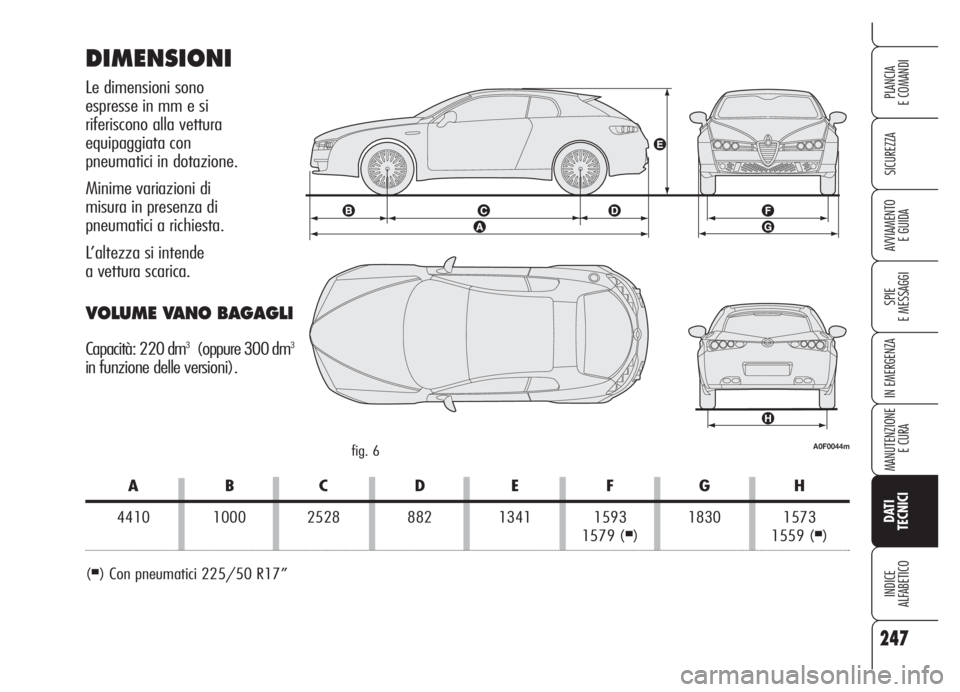 Alfa Romeo Brera/Spider 2008  Libretto Uso Manutenzione (in Italian) 247
SICUREZZA
SPIE
E MESSAGGI
IN EMERGENZA
MANUTENZIONE
E CURA
DATI 
TECNICI
INDICE
ALFABETICO
PLANCIA
E COMANDI
AVVIAMENTO 
E GUIDA
ABCDE FGH
4410 1000 2528 882 1341 1593 1830 1573
1579 (■) 1559 (