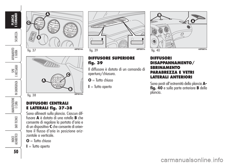Alfa Romeo Brera/Spider 2008  Libretto Uso Manutenzione (in Italian) 50
SICUREZZA
SPIE
E MESSAGGI
IN EMERGENZA
MANUTENZIONE
E CURA 
DATI TECNICI
INDICE
ALFABETICO
PLANCIA
E COMANDI
AVVIAMENTO 
E GUIDA
DIFFUSORI CENTRALI 
E LATERALI fig. 37-38
Sono allineati sulla planc