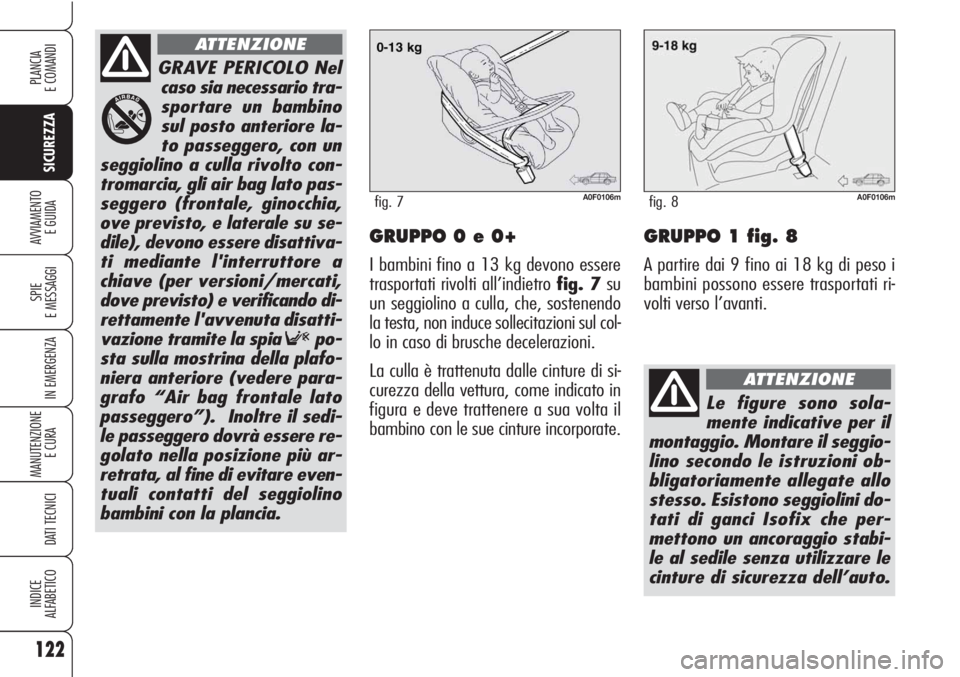 Alfa Romeo Brera/Spider 2010  Libretto Uso Manutenzione (in Italian) 122
SICUREZZA
SPIE
E MESSAGGI
IN EMERGENZA
MANUTENZIONE
E CURA 
DATI TECNICI
INDICE
ALFABETICO
PLANCIA
E COMANDI
AVVIAMENTO 
E GUIDAGRUPPO 0 e 0+
I bambini fino a 13 kg devono essere
trasportati rivol