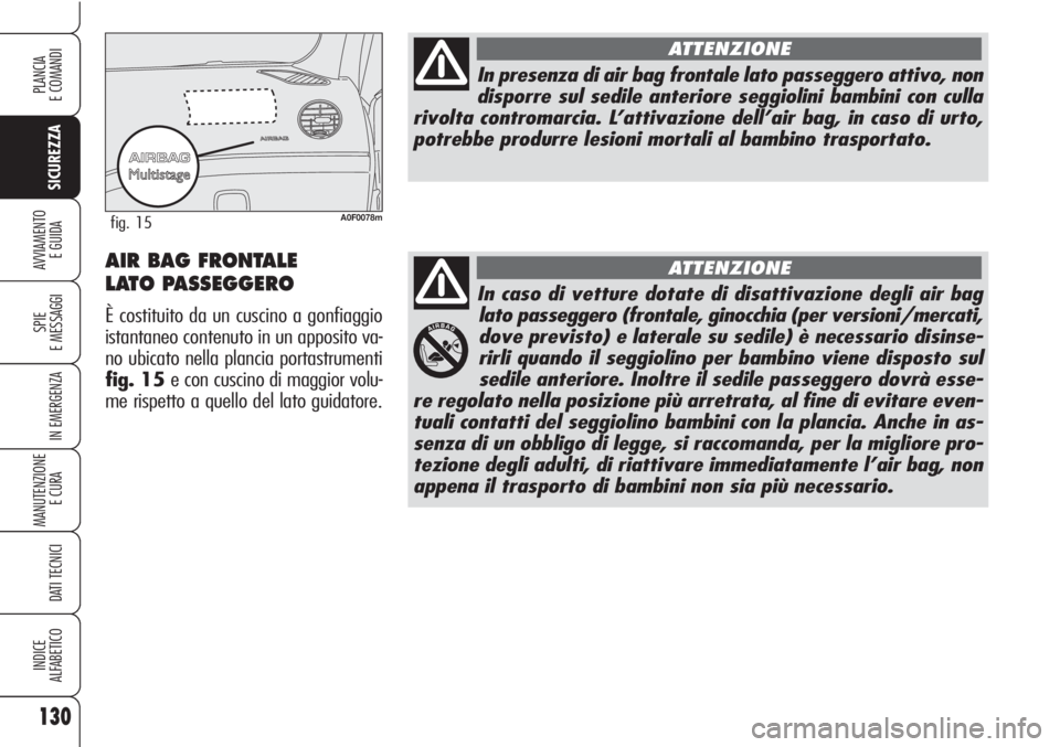 Alfa Romeo Brera/Spider 2010  Libretto Uso Manutenzione (in Italian) 130
SICUREZZA
SPIE
E MESSAGGI
IN EMERGENZA
MANUTENZIONE
E CURA 
DATI TECNICI
INDICE
ALFABETICO
PLANCIA
E COMANDI
AVVIAMENTO 
E GUIDA
In caso di vetture dotate di disattivazione degli air bag
lato pass