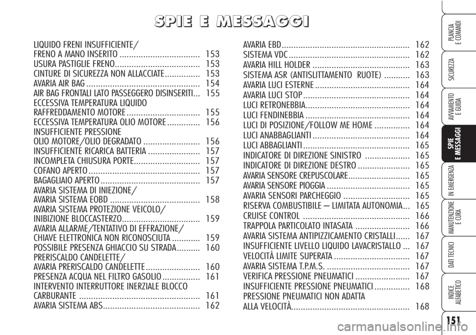 Alfa Romeo Brera/Spider 2010  Libretto Uso Manutenzione (in Italian) 151
SICUREZZA
SPIE
E MESSAGGI
IN EMERGENZA
MANUTENZIONE
E CURA
DATI TECNICI
INDICE
ALFABETICO
PLANCIA
E COMANDI
AVVIAMENTO 
E GUIDA
S S
P P
I I
E E
E E
M M
E E
S S
S S
A A
G G
G G
I I
LIQUIDO FRENI IN
