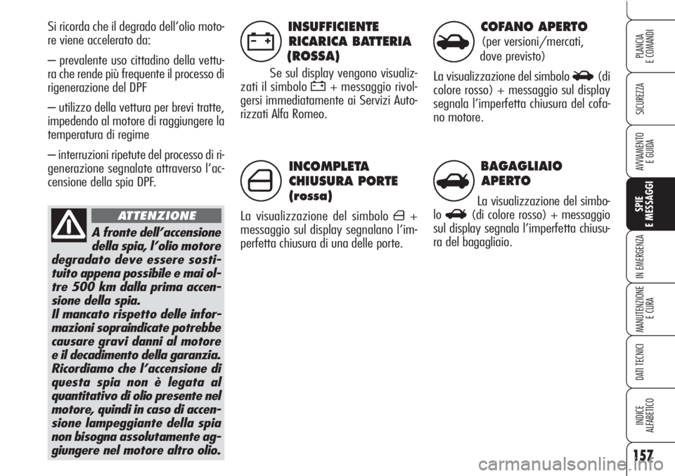 Alfa Romeo Brera/Spider 2010  Libretto Uso Manutenzione (in Italian) 157
SICUREZZA
SPIE
E MESSAGGI
IN EMERGENZA
MANUTENZIONE
E CURA
DATI TECNICI
INDICE
ALFABETICO
PLANCIA
E COMANDI
AVVIAMENTO 
E GUIDA
INSUFFICIENTE
RICARICA BATTERIA
(ROSSA)
Se sul display vengono visua