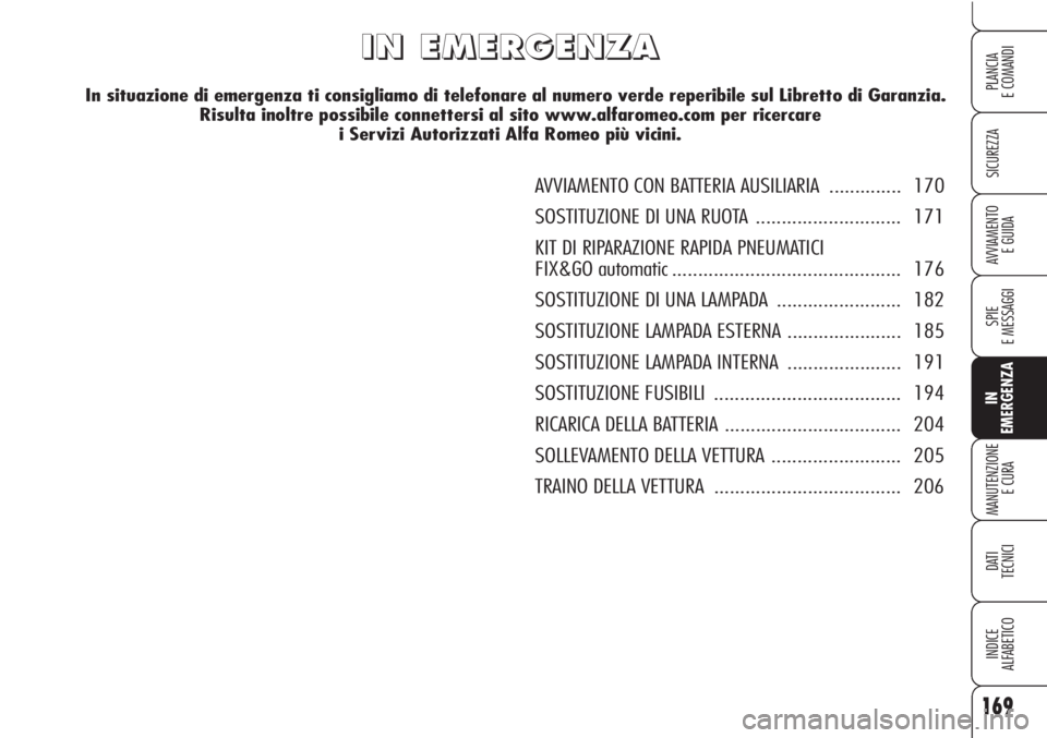 Alfa Romeo Brera/Spider 2010  Libretto Uso Manutenzione (in Italian) 169
SICUREZZA
SPIE
E MESSAGGI
IN
EMERGENZA
MANUTENZIONE
E CURA
DATI 
TECNICI
INDICE
ALFABETICO
PLANCIA
E COMANDI
AVVIAMENTO 
E GUIDA
I I
N N
E E
M M
E E
R R
G G
E E
N N
Z Z
A A
AVVIAMENTO CON BATTERIA