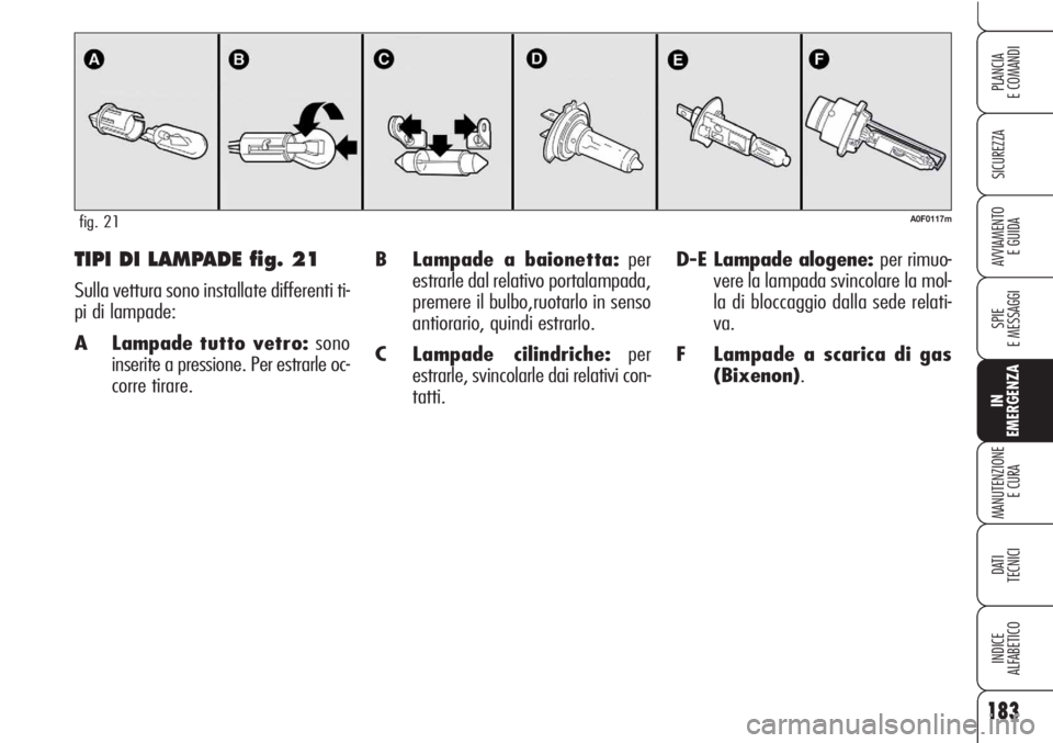 Alfa Romeo Brera/Spider 2010  Libretto Uso Manutenzione (in Italian) 183
SICUREZZA
SPIE
E MESSAGGI
IN
EMERGENZA
MANUTENZIONE
E CURA
DATI 
TECNICI
INDICE
ALFABETICO
PLANCIA
E COMANDI
AVVIAMENTO 
E GUIDAB Lampade a baionetta:per
estrarle dal relativo portalampada,
premer