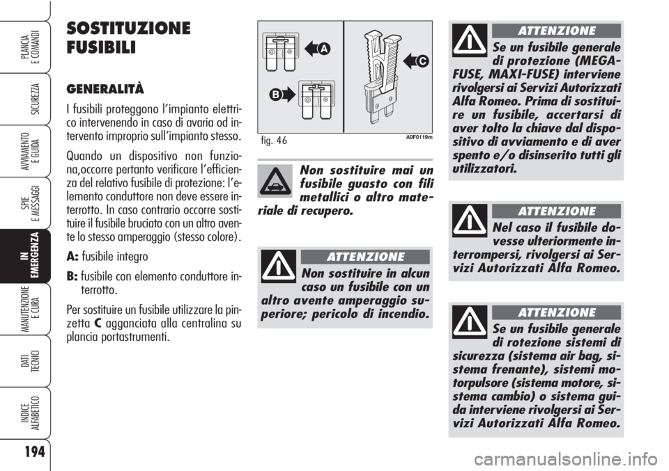 Alfa Romeo Brera/Spider 2010  Libretto Uso Manutenzione (in Italian) 194
SICUREZZA
SPIE
E MESSAGGI
IN
EMERGENZA
MANUTENZIONE
E CURA 
DATI
TECNICI
INDICE
ALFABETICO
PLANCIA
E COMANDI
AVVIAMENTO 
E GUIDA
A0F0119mfig. 46
Non sostituire mai un
fusibile guasto con fili
meta