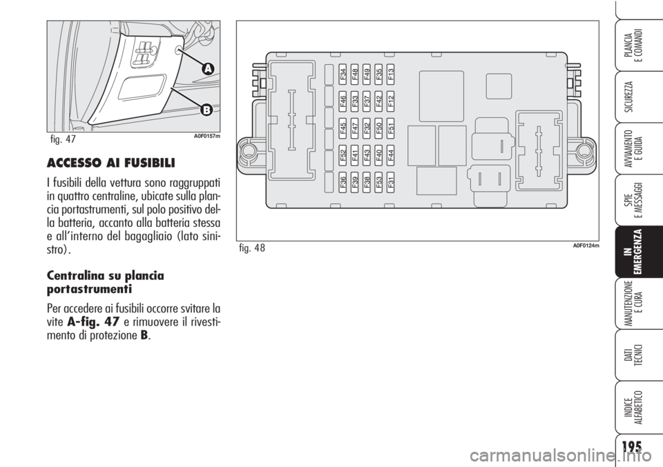 Alfa Romeo Brera/Spider 2010  Libretto Uso Manutenzione (in Italian) 195
SICUREZZA
SPIE
E MESSAGGI
IN
EMERGENZA
MANUTENZIONE
E CURA
DATI 
TECNICI
INDICE
ALFABETICO
PLANCIA
E COMANDI
AVVIAMENTO 
E GUIDAACCESSO AI FUSIBILI
I fusibili della vettura sono raggruppati
in qua