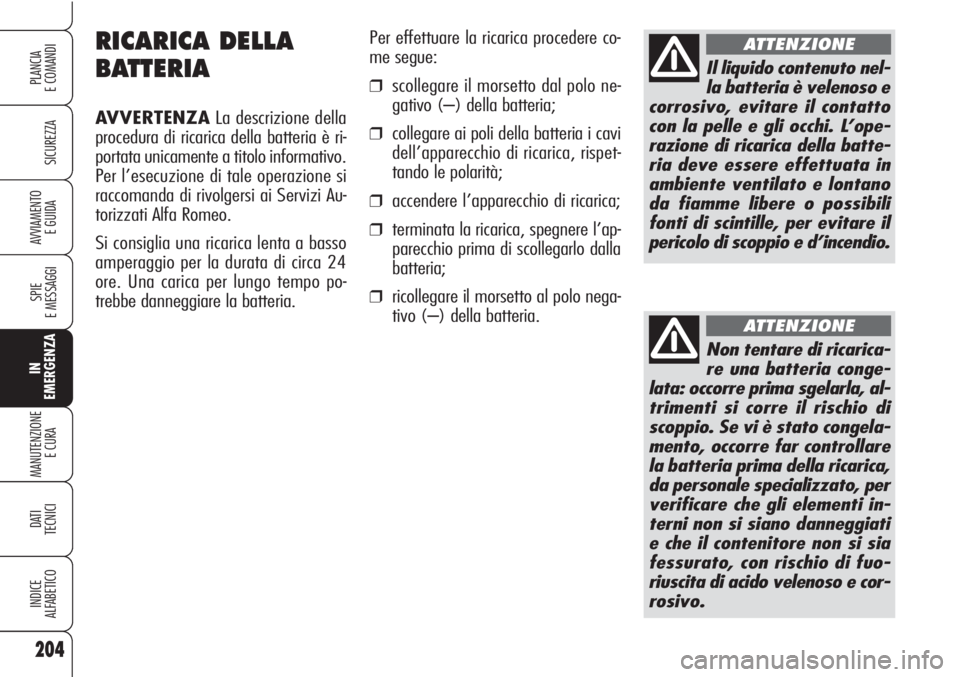 Alfa Romeo Brera/Spider 2010  Libretto Uso Manutenzione (in Italian) 204
SICUREZZA
SPIE
E MESSAGGI
IN
EMERGENZA
MANUTENZIONE
E CURA 
DATI
TECNICI
INDICE
ALFABETICO
PLANCIA
E COMANDI
AVVIAMENTO 
E GUIDA
RICARICA DELLA
BATTERIA
AVVERTENZALa descrizione della
procedura di