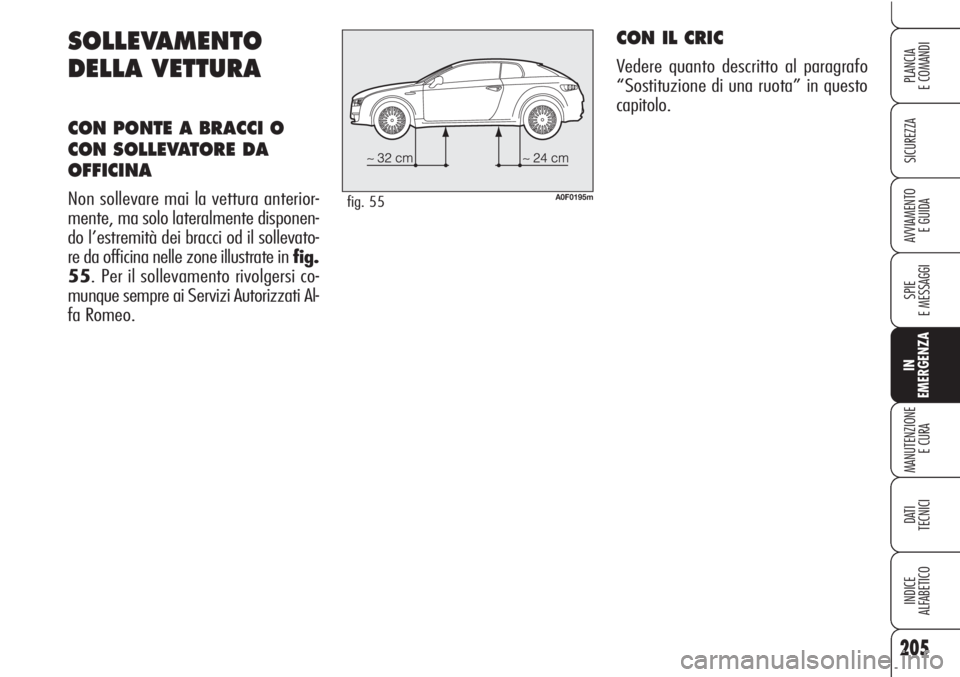 Alfa Romeo Brera/Spider 2010  Libretto Uso Manutenzione (in Italian) 205
SICUREZZA
SPIE
E MESSAGGI
IN
EMERGENZA
MANUTENZIONE
E CURA
DATI 
TECNICI
INDICE
ALFABETICO
PLANCIA
E COMANDI
AVVIAMENTO 
E GUIDA
SOLLEVAMENTO
DELLA VETTURA
CON PONTE A BRACCI O
CON SOLLEVATORE DA
