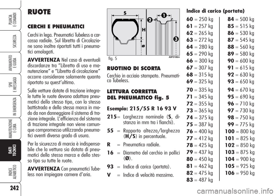 Alfa Romeo Brera/Spider 2010  Libretto Uso Manutenzione (in Italian) LETTURA CORRETTA 
DEL PNEUMATICO fig. 5
Esempio: 215/55 R 16 93 V
215= Larghezza nominale (S, di-
stanza in mm tra i fianchi).
55= Rapporto altezza/larghezza
(H/S) in percentuale.
R= Pneumatico radial
