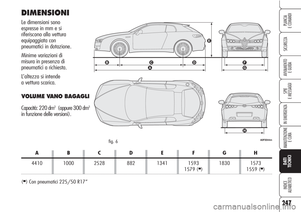 Alfa Romeo Brera/Spider 2010  Libretto Uso Manutenzione (in Italian) 247
SICUREZZA
SPIE
E MESSAGGI
IN EMERGENZA
MANUTENZIONE
E CURA
DATI 
TECNICI
INDICE
ALFABETICO
PLANCIA
E COMANDI
AVVIAMENTO 
E GUIDA
ABCDE FGH
4410 1000 2528 882 1341 1593 1830 1573
1579 (■) 1559 (