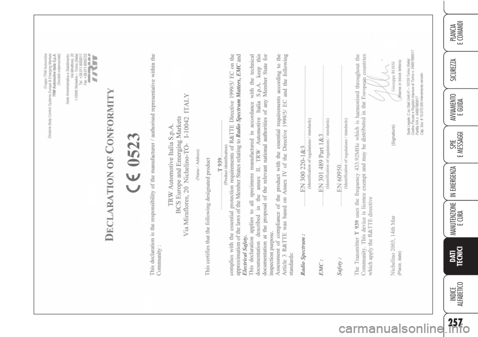 Alfa Romeo Brera/Spider 2010  Libretto Uso Manutenzione (in Italian) 257
SICUREZZA
SPIE
E MESSAGGI
IN EMERGENZA
MANUTENZIONE
E CURA
DATI 
TECNICI
INDICE
ALFABETICO
PLANCIA
E COMANDI
AVVIAMENTO 
E GUIDA 