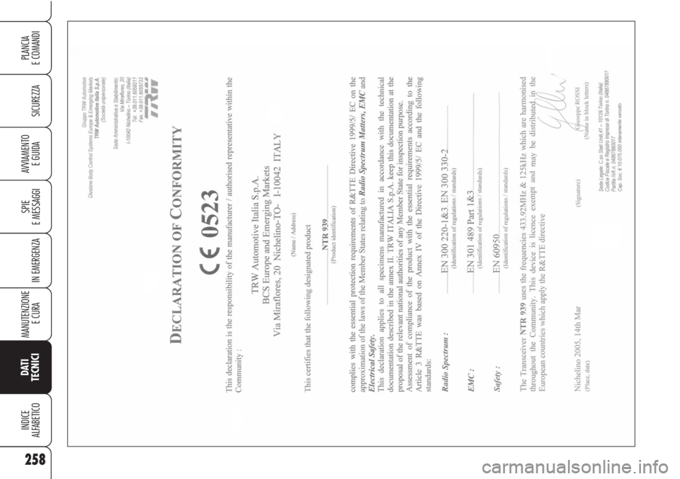 Alfa Romeo Brera/Spider 2010  Libretto Uso Manutenzione (in Italian) 258
SICUREZZA
SPIE
E MESSAGGI
IN EMERGENZA
MANUTENZIONE
E CURA 
DATI
TECNICI
INDICE
ALFABETICO
PLANCIA
E COMANDI
AVVIAMENTO 
E GUIDA 