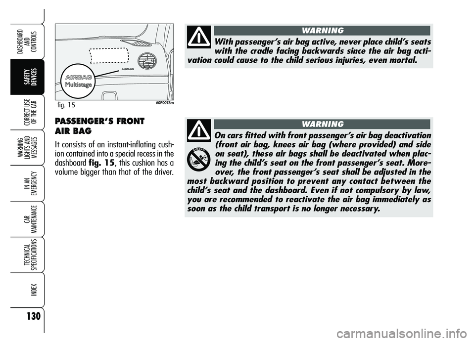 Alfa Romeo Brera/Spider 2007  Owner handbook (in English) 130
SAFETY 
DEVICES
WARNING 
LIGHTS AND 
MESSAGES
IN AN 
EMERGENCY
CAR 
MAINTENANCE
TECHNICAL 
SPECIFICATIONS
INDEX
DASHBOARD 
AND 
CONTROLS
CORRECT USE
OF THE CAR
On cars fitted with front passenger