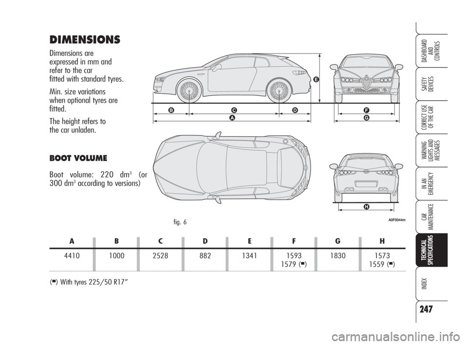 Alfa Romeo Brera/Spider 2009  Owner handbook (in English) 247
SAFETY
DEVICES
WARNING 
LIGHTS AND 
MESSAGES
IN AN 
EMERGENCY
CAR
MAINTENANCE
TECHNICAL
SPECIFICATIONS
INDEX
DASHBOARD
AND
CONTROLS
CORRECT USE
OF THE CAR
DIMENSIONS
Dimensions are 
expressed in m