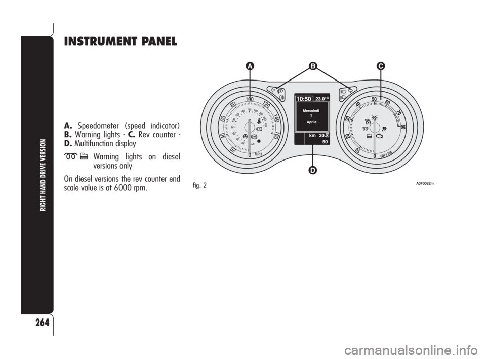 Alfa Romeo Brera/Spider 2009  Owner handbook (in English) INSTRUMENT PANEL
A0F0082mfig. 2
A.Speedometer (speed indicator)
B.Warning lights - C.Rev counter -
D.Multifunction display
mcWarning lights on diesel 
versions only
On diesel versions the rev counter 