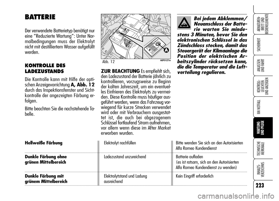 Alfa Romeo Brera/Spider 2006 Betriebsanleitung (in German) 223
SICHERHEIT
KONTROLL-
LEUCHTEN
UND ANZEIGEN
IIM NOTFALL
WARTUNG
UND PFLEGE
TECHNISCHE
MERKMALE
INHALTS-
VERZEICHNIS
ARMATUREN-
BRETT UND
BEDIENELEMENTE
ANLASSEN
UND FAHRT
Hellweiße FärbungEle Alfa Romeo Brera/Spider 2006 Betriebsanleitung (in German) 223
SICHERHEIT
KONTROLL-
LEUCHTEN
UND ANZEIGEN
IIM NOTFALL
WARTUNG
UND PFLEGE
TECHNISCHE
MERKMALE
INHALTS-
VERZEICHNIS
ARMATUREN-
BRETT UND
BEDIENELEMENTE
ANLASSEN
UND FAHRT
Hellweiße FärbungEle