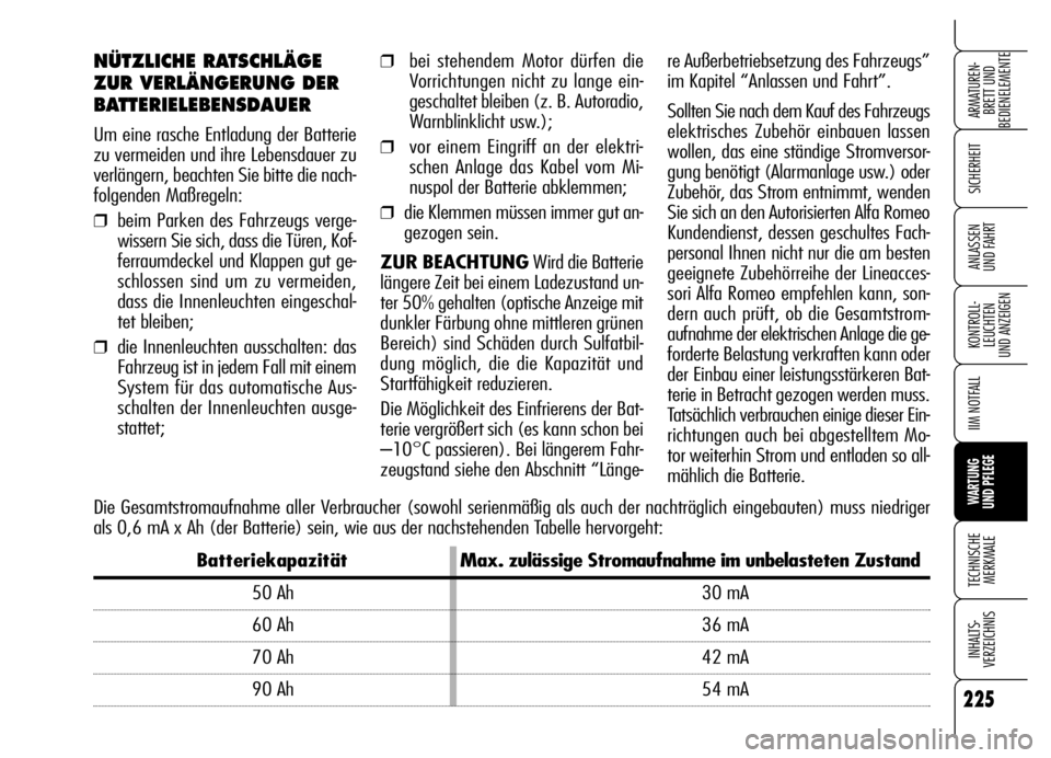 Alfa Romeo Brera/Spider 2006 Betriebsanleitung (in German) 225
SICHERHEIT
KONTROLL-
LEUCHTEN
UND ANZEIGEN
IIM NOTFALL
WARTUNG
UND PFLEGE
TECHNISCHE
MERKMALE
INHALTS-
VERZEICHNIS
ARMATUREN-
BRETT UND
BEDIENELEMENTE
ANLASSEN
UND FAHRT
NÜTZLICHE RATSCHLÄGE Alfa Romeo Brera/Spider 2006 Betriebsanleitung (in German) 225
SICHERHEIT
KONTROLL-
LEUCHTEN
UND ANZEIGEN
IIM NOTFALL
WARTUNG
UND PFLEGE
TECHNISCHE
MERKMALE
INHALTS-
VERZEICHNIS
ARMATUREN-
BRETT UND
BEDIENELEMENTE
ANLASSEN
UND FAHRT
NÜTZLICHE RATSCHLÄGE