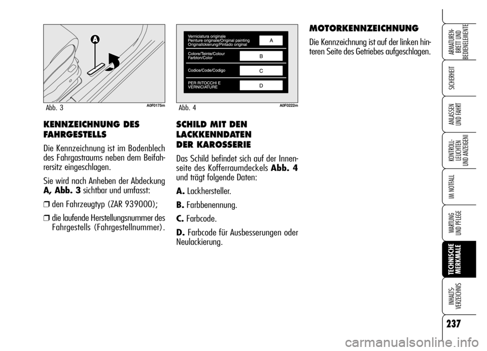 Alfa Romeo Brera/Spider 2006  Betriebsanleitung (in German) SCHILD MIT DEN
LACKKENNDATEN 
DER KAROSSERIE
Das Schild befindet sich auf der Innen-
seite des Kofferraumdeckels Abb. 4
und trägt folgende Daten:
A.Lackhersteller.
B.Farbbenennung.
C.Farbcode.
D.Farb
