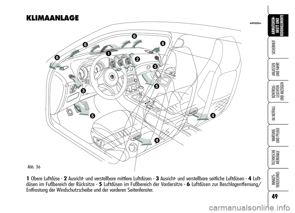 Alfa Romeo Brera/Spider 2006  Betriebsanleitung (in German) 49
SICHERHEIT
KONTROLL-
LEUCHTEN 
UND ANZEIGEN
IM NOTFALL
WARTUNG 
UND PFLEGE
TECHNISCHE
MERKMALE
INHALTS-
VERZEICHNIS
ARMATUREN-
BRETT UND BEDIENELEMENTE
ANLASSEN 
UND FAHRT
KLIMAANLAGE
1Obere Luftd