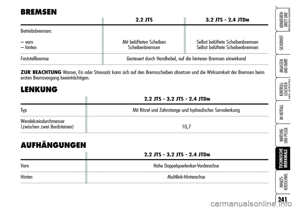 Alfa Romeo Brera/Spider 2007  Betriebsanleitung (in German) 241
SICHERHEIT
KONTROLL-
LEUCHTEN
UND ANZEIGENI
IM NOTFALL
WARTUNG 
UND PFLEGE
TECHNISCHE
MERKMALE  INHALTS-
VERZEICHNIS
ARMATUREN-
BRETT UND 
BEDIENELEMENTE
ANLASSEN 
UND FAHRT
2.2 JTS   3.2 JTS - 2.