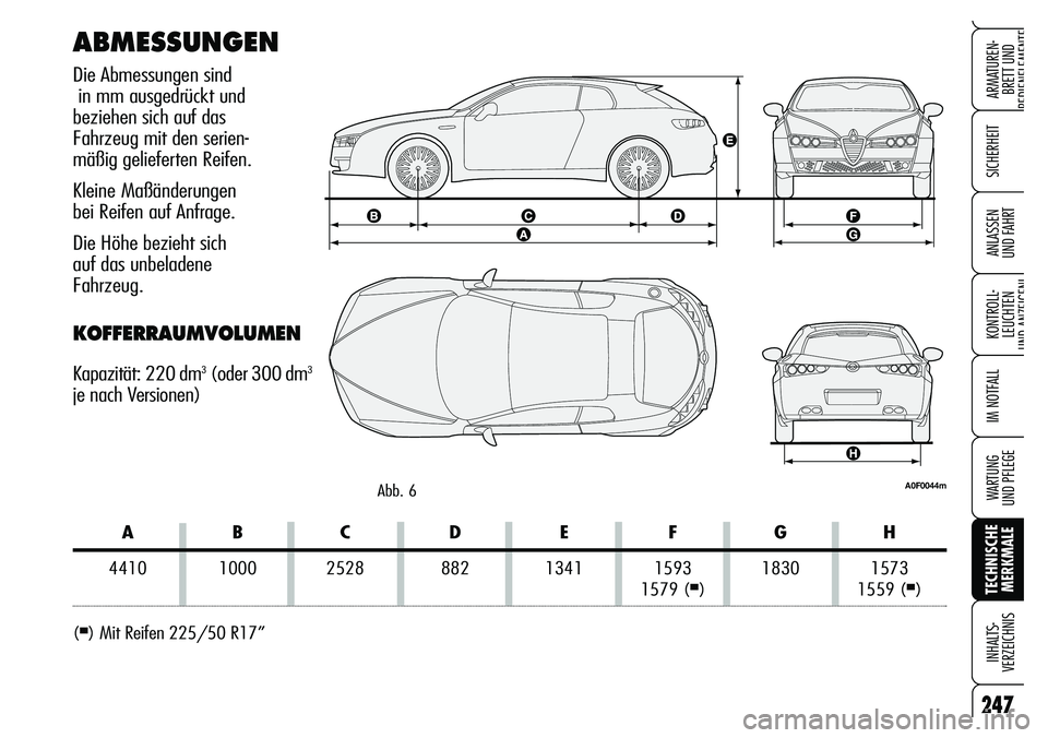 Alfa Romeo Brera/Spider 2007  Betriebsanleitung (in German) 247
SICHERHEIT
KONTROLL-
LEUCHTEN
UND ANZEIGENI
IM NOTFALL
WARTUNG 
UND PFLEGE
TECHNISCHE
MERKMALE  INHALTS-
VERZEICHNIS
ARMATUREN-
BRETT UND 
BEDIENELEMENTE
ANLASSEN 
UND FAHRT
ABMESSUNGEN
Die Abmess