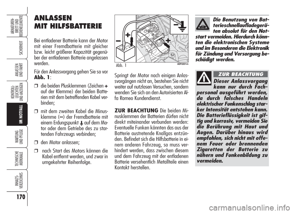 Alfa Romeo Brera/Spider 2008  Betriebsanleitung (in German) 170
SICHERHEIT
KONTROLL-
LEUCHTEN
UND ANZEIGEN
IM NOTFALL
WARTUNG 
UND PFLEGE
TECHNISCHE
MERKMALE
INHALTS-
VERZEICHNIS
ARMATUREN-
BRETT UND 
BEDIENELEMENTE
ANLASSEN
UND FAHRT
ZUR BEACHTUNGDie beiden M