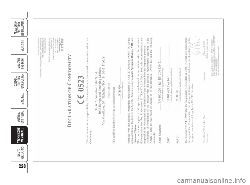 Alfa Romeo Brera/Spider 2009  Betriebsanleitung (in German) 258
SICHERHEIT
KONTROLL-
LEUCHTEN
UND ANZEIGEN
IM NOTFALL
WARTUNG 
UND PFLEGE
TECHNISCHE
MERKMALE
INHALTS-
VERZEICHNIS
ARMATUREN-
BRETT UND 
BEDIENELEMENTE
ANLASSEN
UND FAHRT
235-258 Alfa BRERA ted  2
