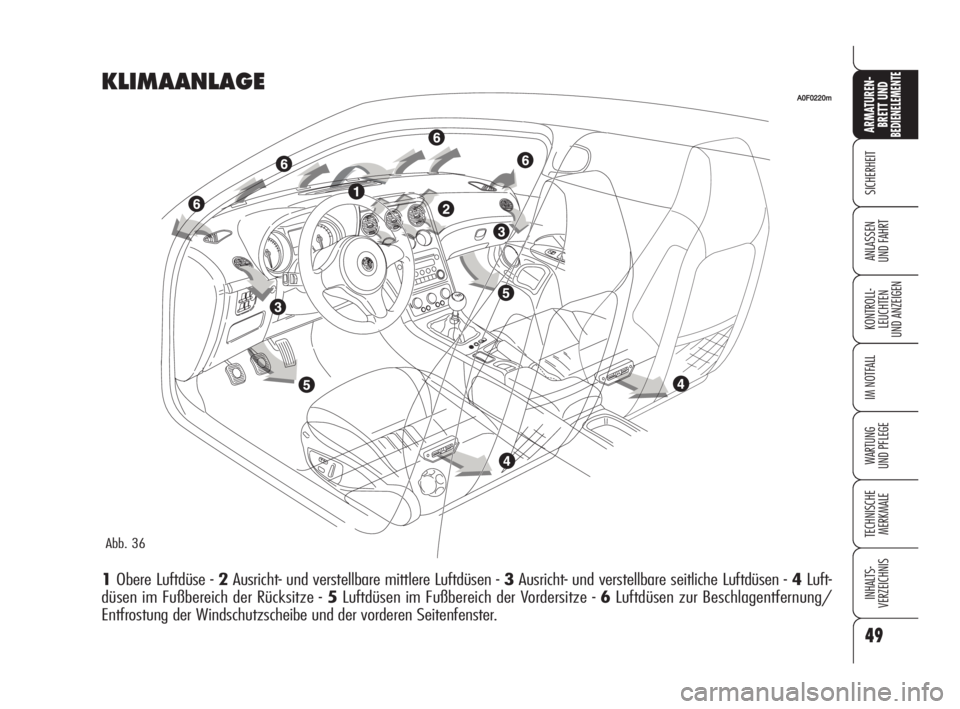 Alfa Romeo Brera/Spider 2009  Betriebsanleitung (in German) 49
SICHERHEIT
KONTROLL-
LEUCHTEN
UND ANZEIGEN
IM NOTFALL
WARTUNG 
UND PFLEGE
TECHNISCHE
MERKMALE
INHALTS-
VERZEICHNIS
ARMATUREN-
BRETT UND BEDIENELEMENTE
ANLASSEN
UND FAHRT
KLIMAANLAGE
1Obere Luftdüs