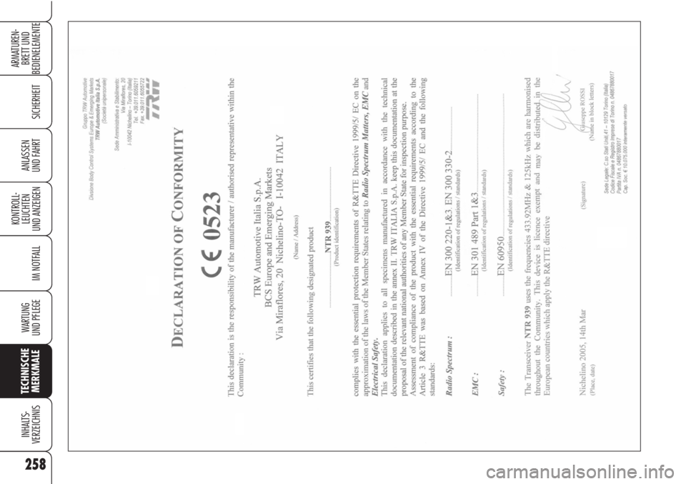Alfa Romeo Brera/Spider 2010  Betriebsanleitung (in German) 258
SICHERHEIT
KONTROLL-
LEUCHTEN
UND ANZEIGEN
IM NOTFALL
WARTUNG 
UND PFLEGE
TECHNISCHE
MERKMALE
INHALTS-
VERZEICHNIS
ARMATUREN-
BRETT UND 
BEDIENELEMENTE
ANLASSEN
UND FAHRT 