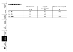 Page 250