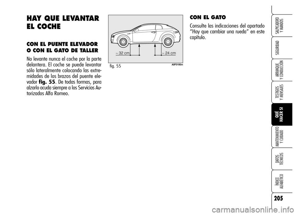 Alfa Romeo Brera/Spider 2006  Manual de Empleo y Cuidado (in Spanish) 205
SEGURIDAD
TESTIGOS 
Y MENSAJES
QUÉ 
HACER SI
MANTENIMIENTO
Y CUIDADO
DATOS 
TÉCNICOS
ÍNDICE 
ALFABÉTICO 
SALPICADERO 
Y MANDOS 
ARRANQUE 
Y CONDUCCIÓN
HAY QUE LEVANTAR
EL COCHE
CON EL PUENTE 