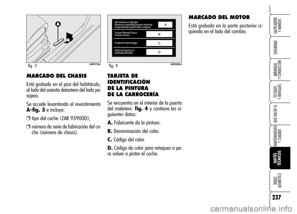 Alfa Romeo Brera/Spider 2006  Manual de Empleo y Cuidado (in Spanish) TARJETA DE
IDENTIFICACIÓN 
DE LA PINTURA 
DE LA CARROCERÍA
Se encuentra en el interior de la puerta
del maletero  fig. 4y contiene los si-
guientes datos:
A.Fabricante de la pintura.
B.Denominación