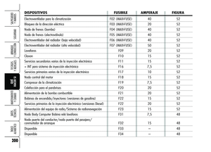Page 202